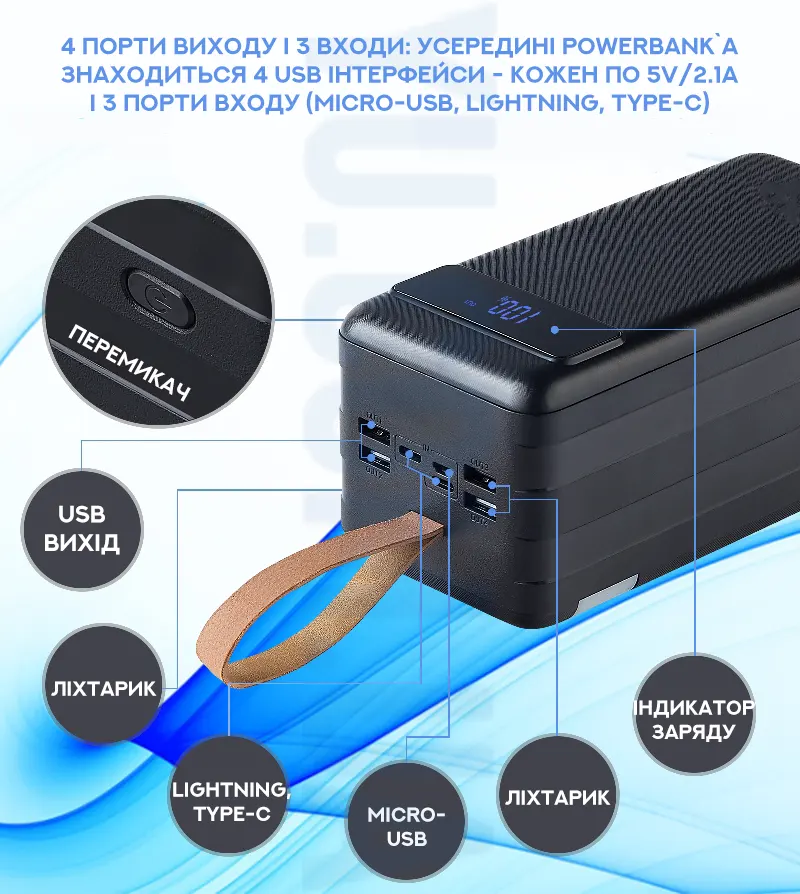 Потужний POWERBANK GLRTech T161 80000мАг